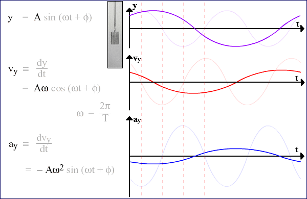 book Boundary Element Methods in Heat Transfer