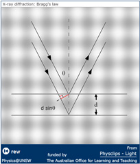 download interacting electrons theory and