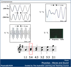 download stochastic pdes and kolmogorov equations in infinite dimensions lectures given at