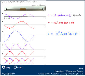 download general theory of