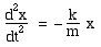 equation