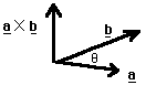 sketch of a cross b