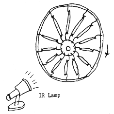 sketch of rubber band heat engine