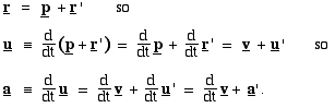 taking time derivatives twice for r = p+r' to show a = a'