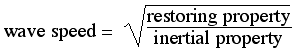 v = sqrt(restoring property divided by inertial property)