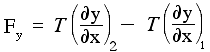 F = T(dy/dx)_2 - T (dy/dx)_1