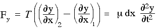 www.animations.physics.unsw.edu.au