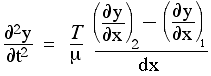 www.animations.physics.unsw.edu.au