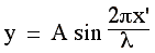 y = A sin(2pi.x'/lambda)