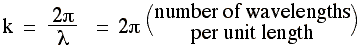 k = 2pi/lambda = 2pi*(number of wavelengths per unit length)