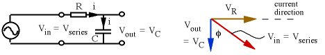 low pass filter