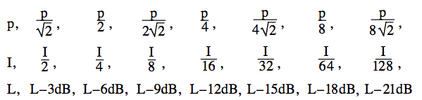 examples of dB, pressure ratios and 