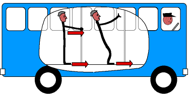 sketch of people falling in a bus -- side view