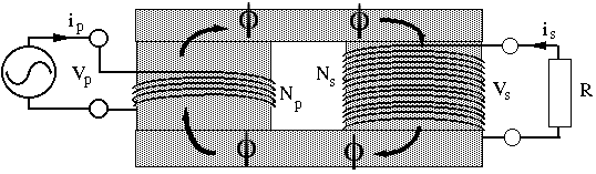 Step-Up and Step-Down Transformers: Simulation and Calculations