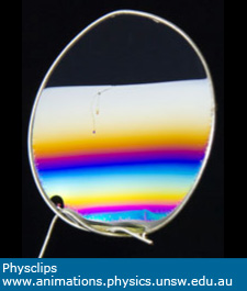 photo of spectra in a soap film