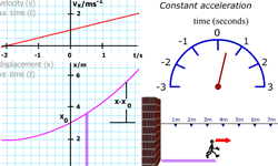 constant acceleration